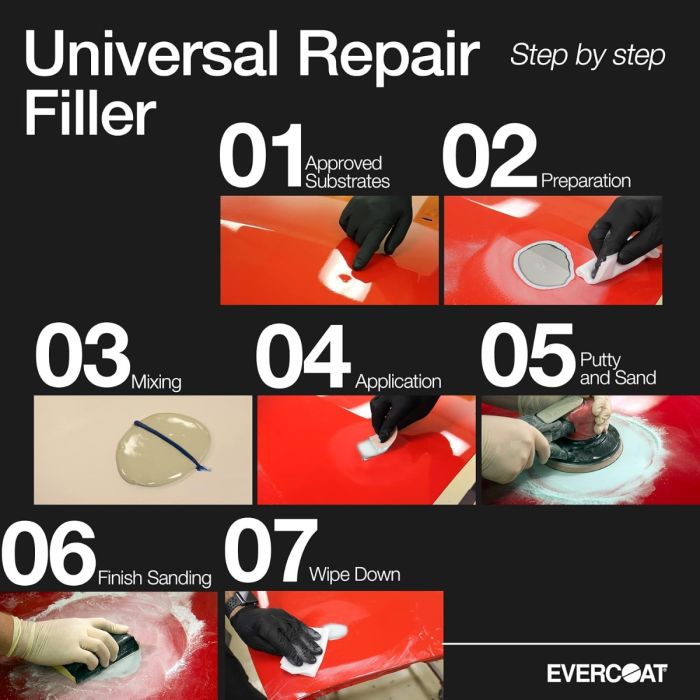Evercoat Universal Repair Fillers