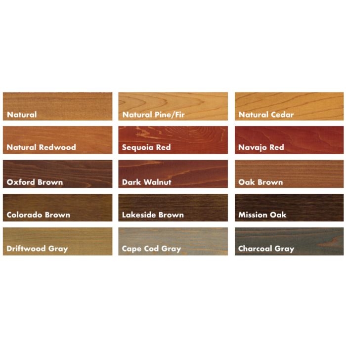 Messmers UV Plus Transparent Stain for Decks, Fences, & Siding