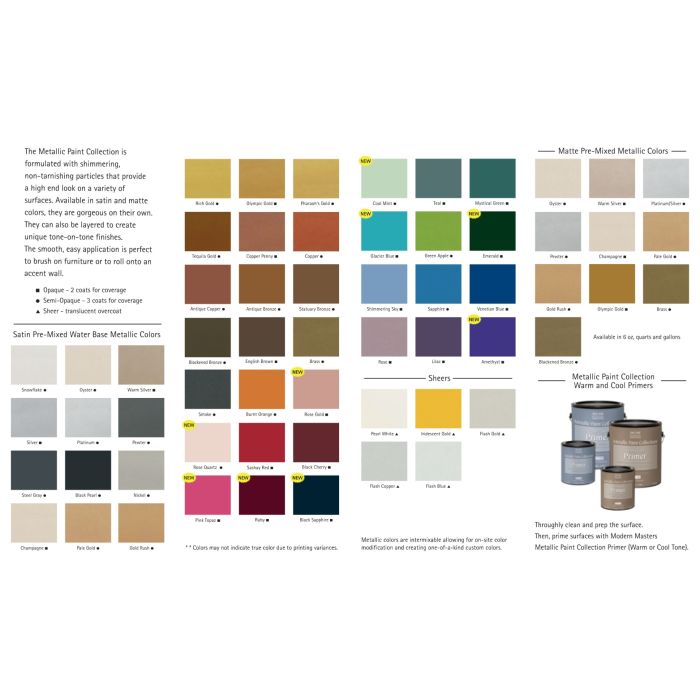 Modern Masters Metallic Interior Paints