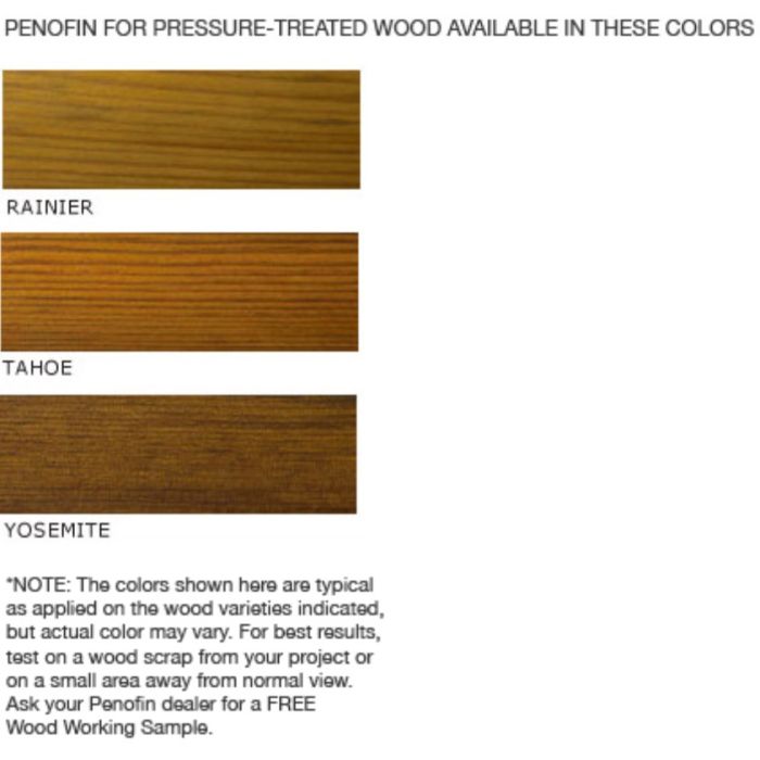 Penofin Pressure Treated Green Label Penetrating Oil Finishes