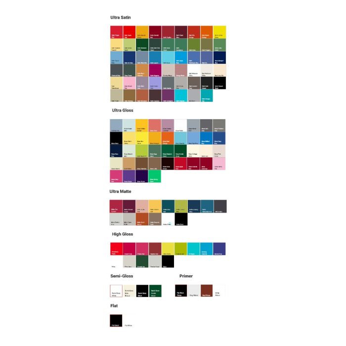 Rust-Oleum Ultra Cover Painters Touch Paints