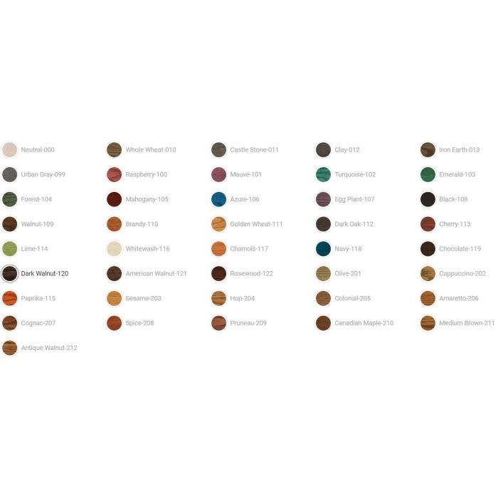 SamaN Water-Based Wood Stains