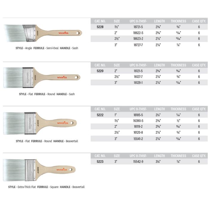 Wooster Silver Tip Polyester Paint Brushes