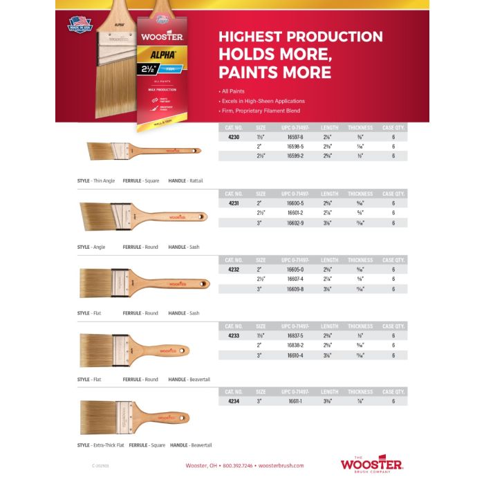 Wooster Alpha Paint Brushes