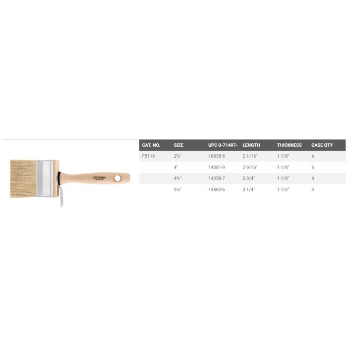 Wooster Bravo Stainer White China Bristle Stain Brushes