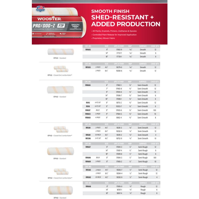 Wooster Pro/Doo-Z FTP Roller Covers