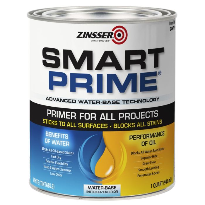 Zinsser Smart Prime Water-Based Universal Primers