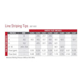 Titan 217 TR1 Line Striping Tip
