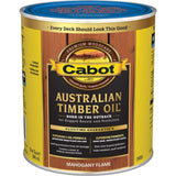 Cabot Australian Timber Oil Wood Finishes (Low Odor)
