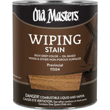 Old Masters Wiping Stains