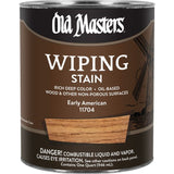 Old Masters Wiping Stains