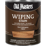 Old Masters Wiping Stains