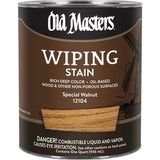 Old Masters Wiping Stains