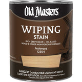 Old Masters Wiping Stains