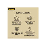 3M 2020 Scotch Contractor Grade Masking Tape for Painting (Indoor & Outdoor)