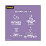 3M 2080 Scotch Delicate Surfaces Masking Tapes