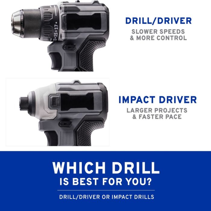 Graco TrueCoat 360 Cordless Connect TrueAirless Paint Sprayer