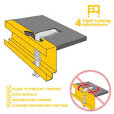 ScaffoldMart 6' Multifunction Scaffold