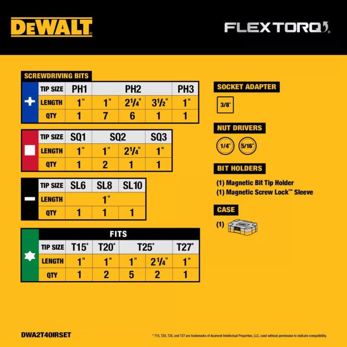 DeWalt Elite Series Drive Bit Set (40pc)
