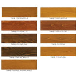 Gemini TWP Total Wood Preservative (Low Odor)