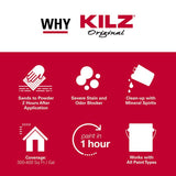 Kilz Original Interior Primers (High Performance)