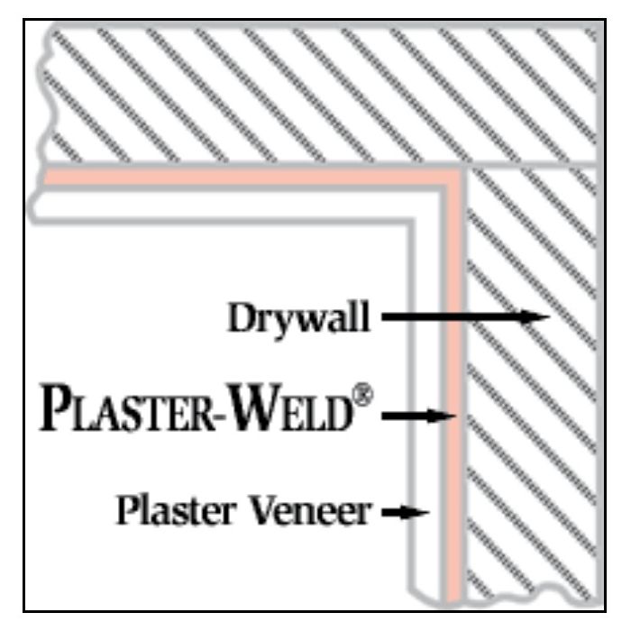 Larsen Red Plaster Weld