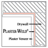 Larsen Red Plaster Weld
