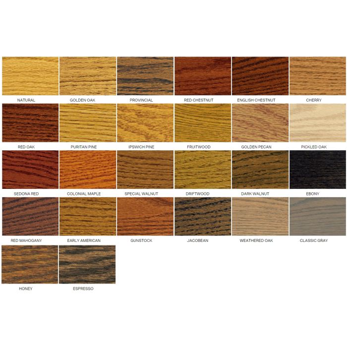 Minwax Oil-Based Semi-Transparent Penetrating Wood Finish Stains (Low Odor)