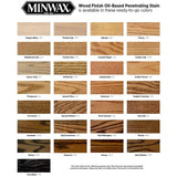 Minwax Oil-Based Semi-Transparent Penetrating Wood Finish Stains (High Performance)
