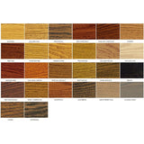 Minwax Oil-Based Semi-Transparent Penetrating Wood Finish Stains (High Performance)