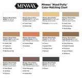 Minwax 3.75oz Wood Putties