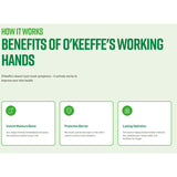 O'Keeffe's Working Hands Cream