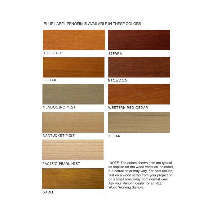 Penofin Premium Blue Label Penetrating Oil Finish (High Performance)