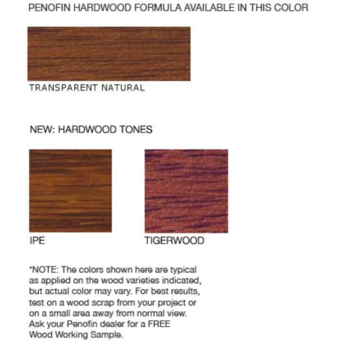 Penofin Exotic Hardwood Penetrating Oil Finish (High Performance)