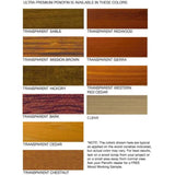 Penofin Ultra Premium Red Label Penetrating Oil Finish (Low Odor)