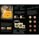 Preserva Wood Penetrating Oil Stain & Sealers