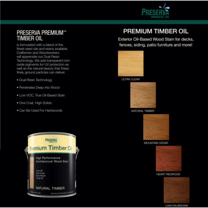 Preserva Premium Timber Oil High Performance Architectural Wood Stains