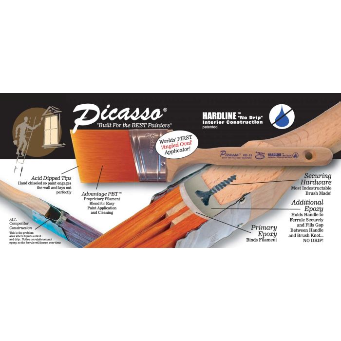 Picasso Brush Sampler