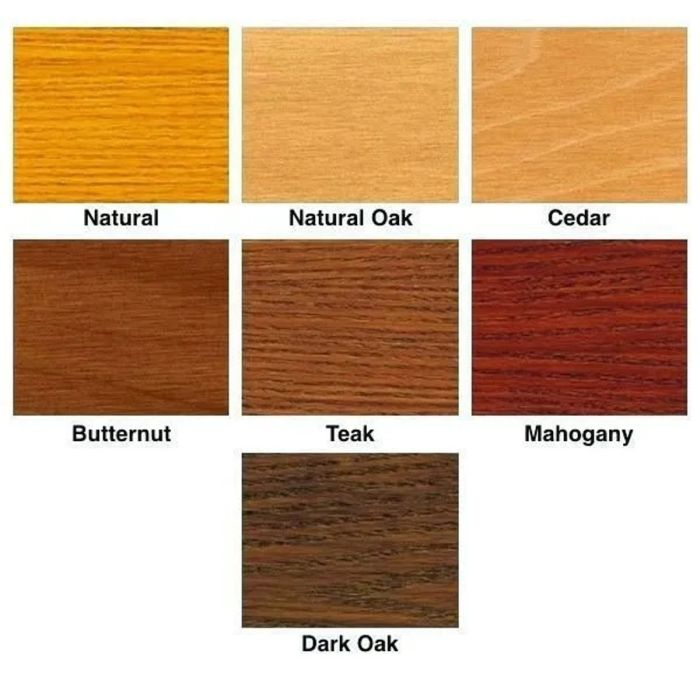 ProLuxe Log & Siding Transparent Satin Wood Finishes