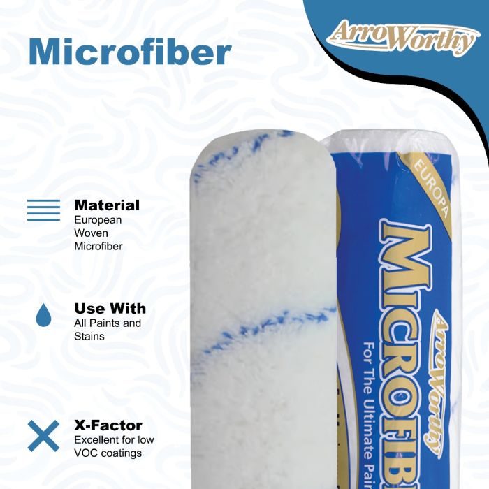 Roller Cover Sampler Kit