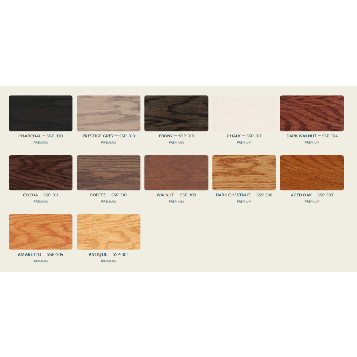 SamaN Water-Based Seal Stain & Polyurethanes