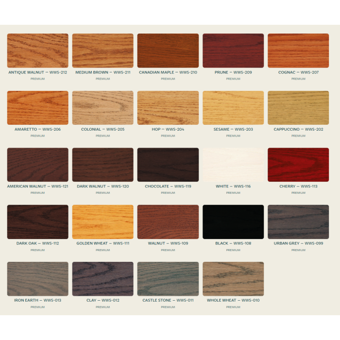 SamaN Water-Based Wood Stains