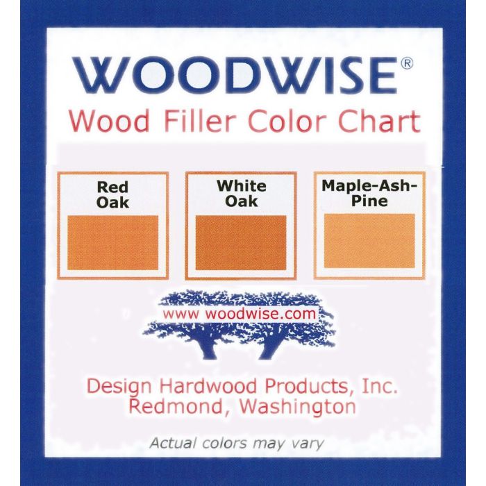 Woodwise 1gal Full-Trowel Filler