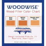 Woodwise 1gal Full-Trowel Filler