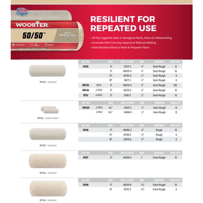 Wooster 50/50 Roller Covers