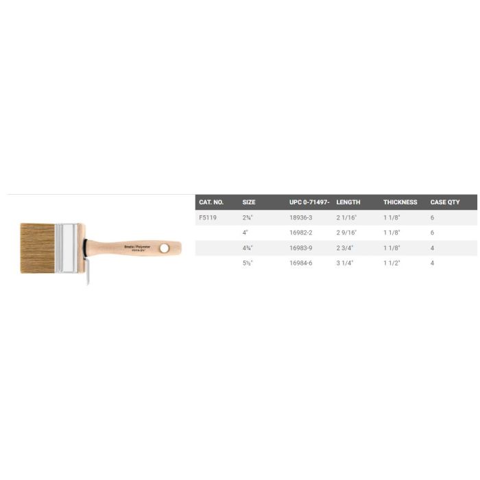 Wooster Bravo Stainer Bristle/Polyester Stain Brushes