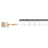 Wooster Bravo Stainer White China Bristle Stain Brushes