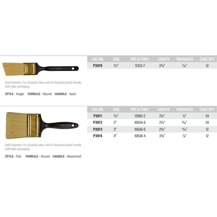 Wooster Factory Sale Gold Polyester Paint Brushes