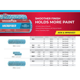 Wooster Microfiber Roller Covers