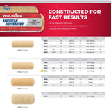 Wooster American Contractor Knit Roller Covers